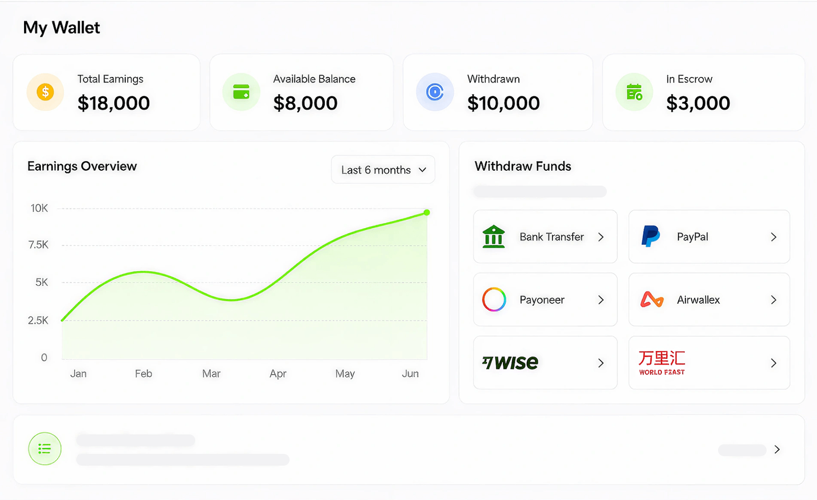 Keep earnings in one wallet in InfluPay
